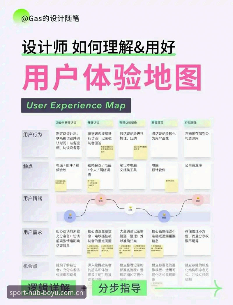 博鱼官方下载地址使用指南 博鱼官方下载地址使用指南深度分析:从入口到体验的全链路解析